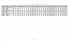 tabla 8 - Ambulancias.pdf.jpg