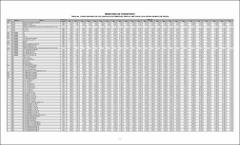 tabla 1 - Autom¾viles.pdf.jpg