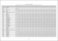tabla 2 - Camionetas y Camperos.pdf.jpg