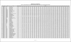 tabla 6 – Pasajeros.pdf.jpg
