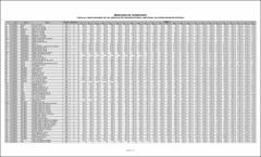 tabla 6 û Pasajeros_ajustada columna pasajeros 25022016(1).pdf.jpg